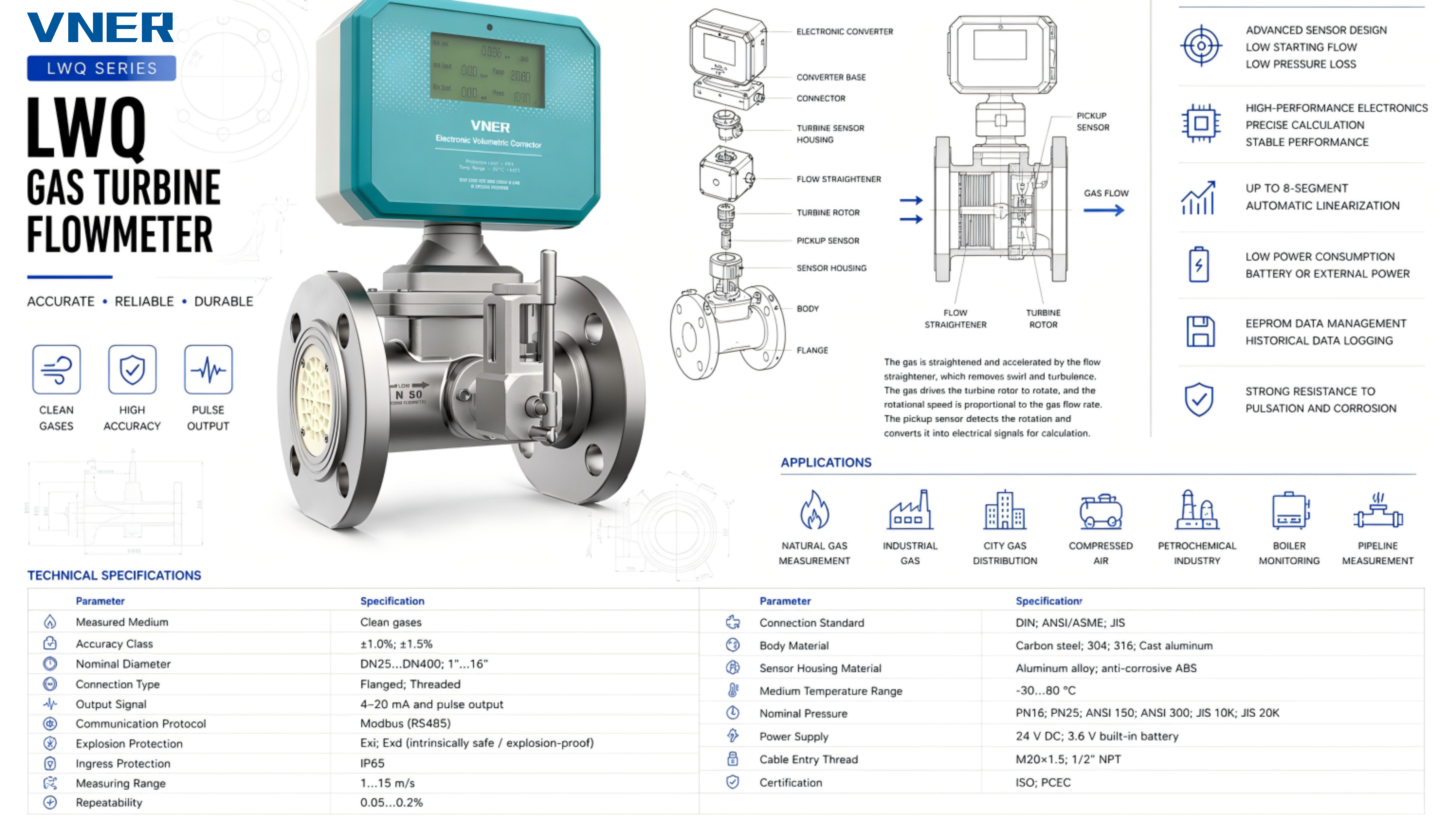 Jiangsu Vner Electronic Technology Co., Ltd.